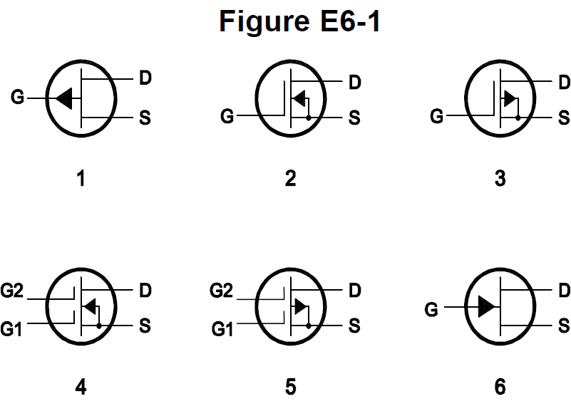 Official figure for E6A10