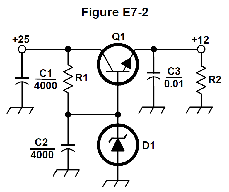 Official figure for E7D06