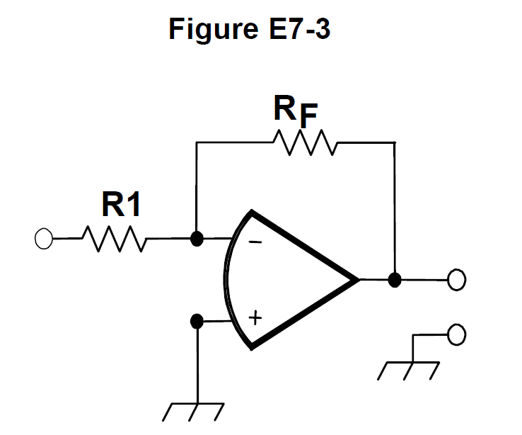 Official figure for question E7G09