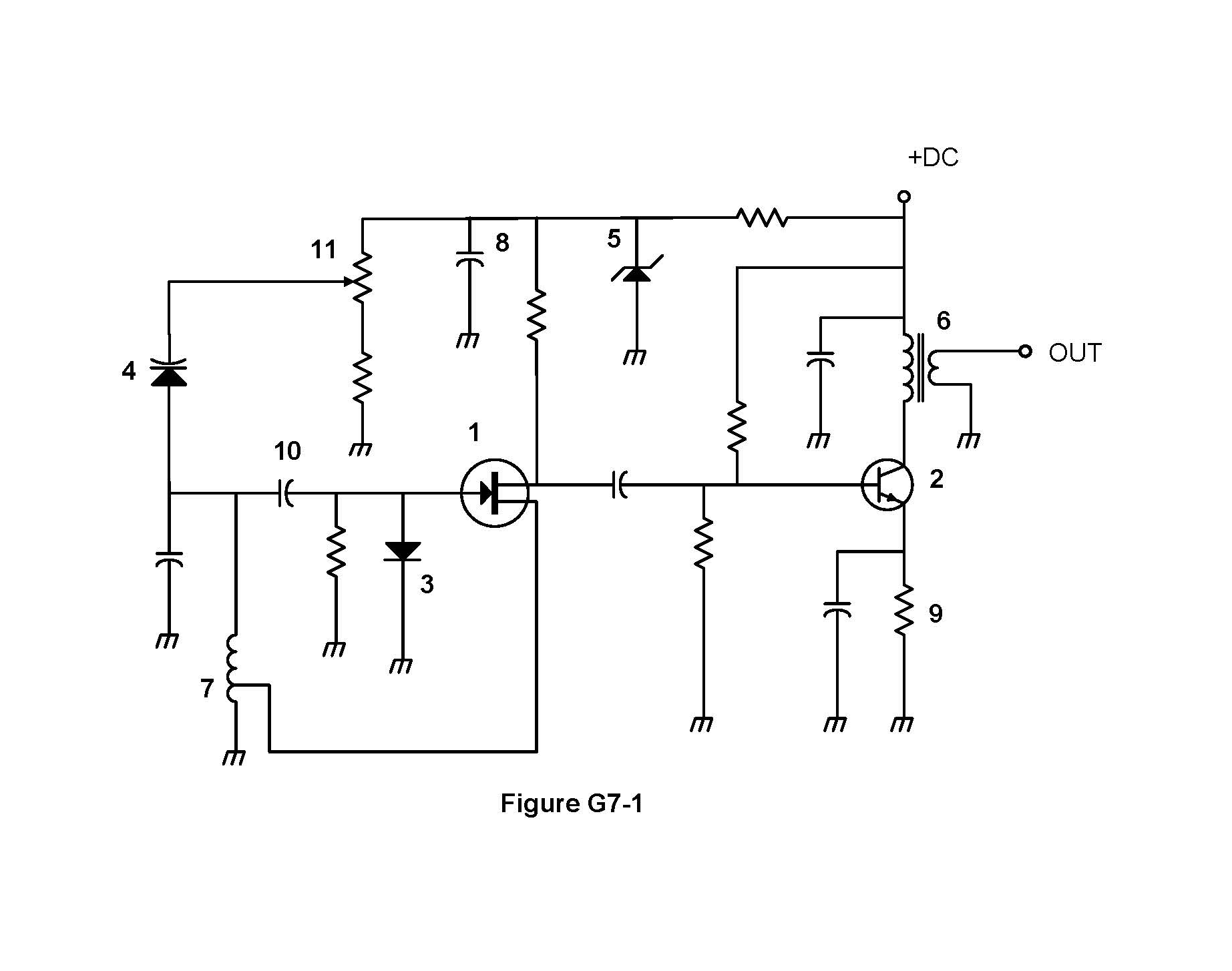 Official figure for question G7A12