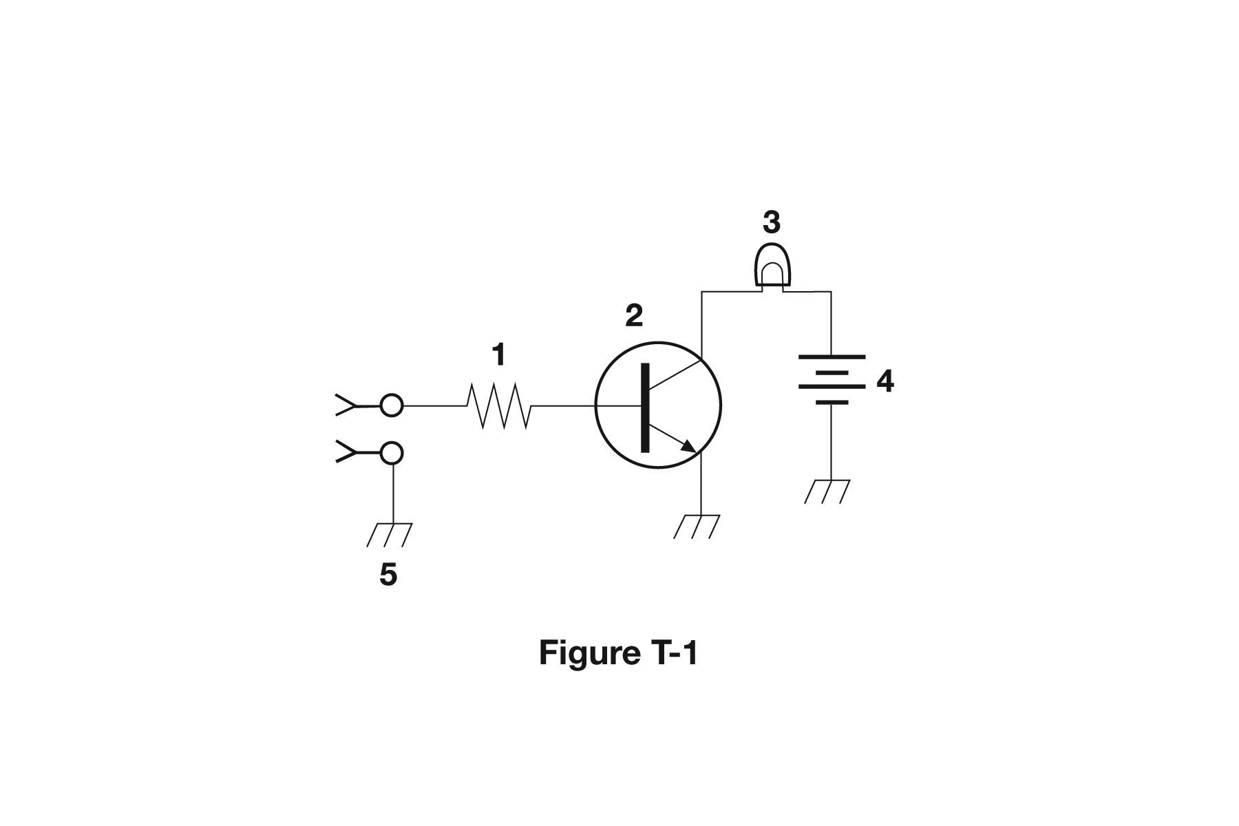 Official figure for question T6C04