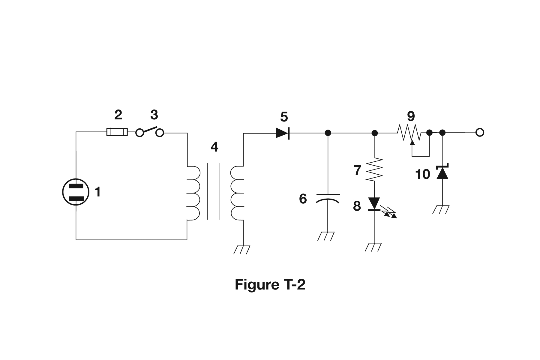 Official figure for question T6C08