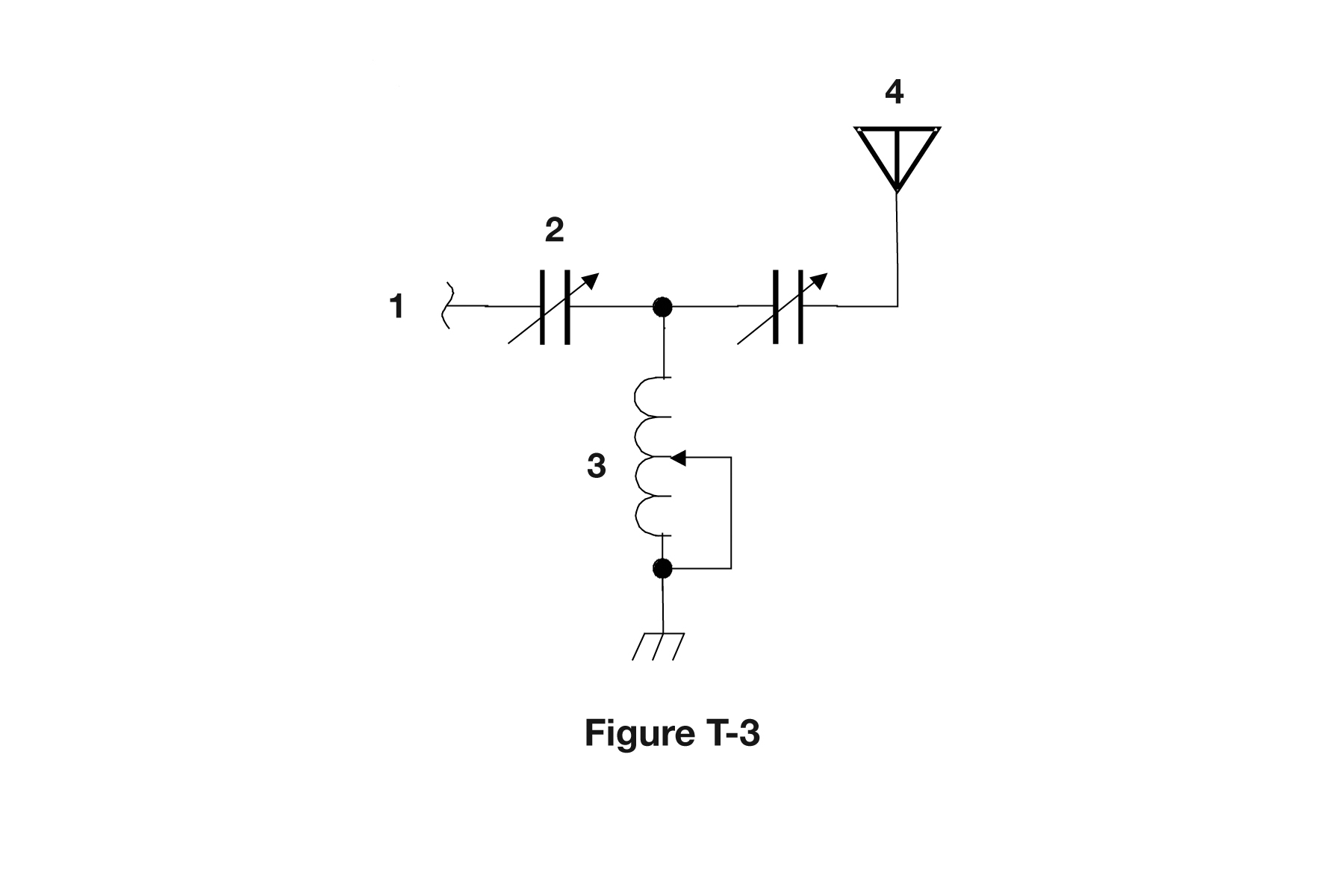 Official figure for T6C10